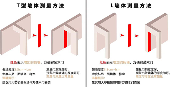 重庆鼎萨木业 | 常见门尺寸测量方法，请收藏！